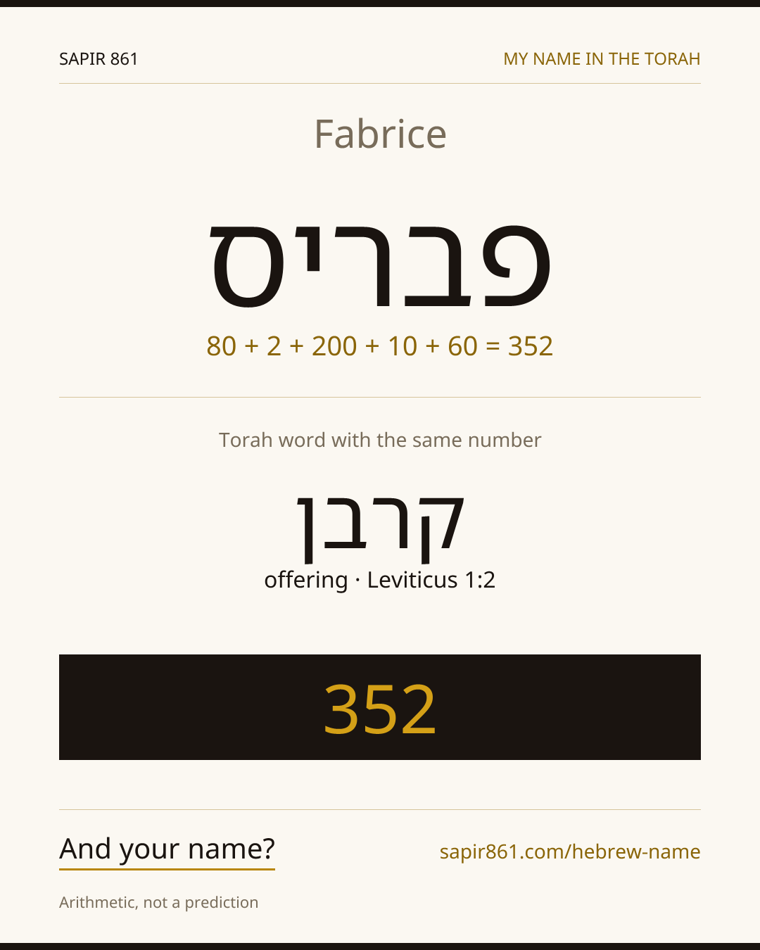 Fabrice — פבריס
