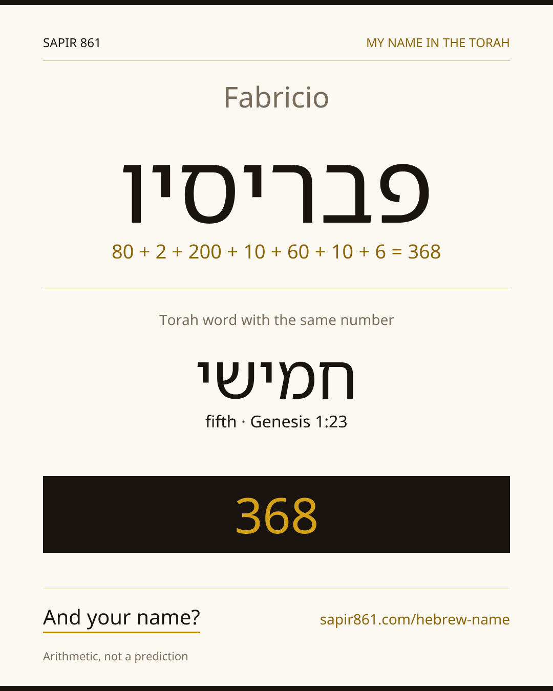 Fabricio — פבריסיו