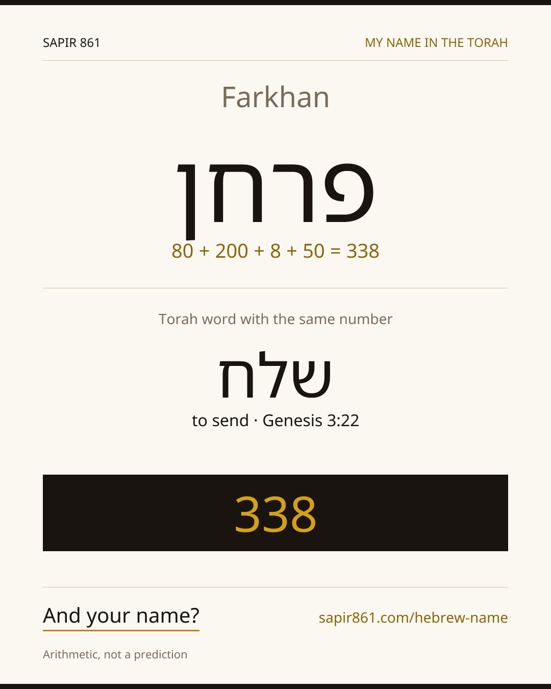 Farkhan — פרחן