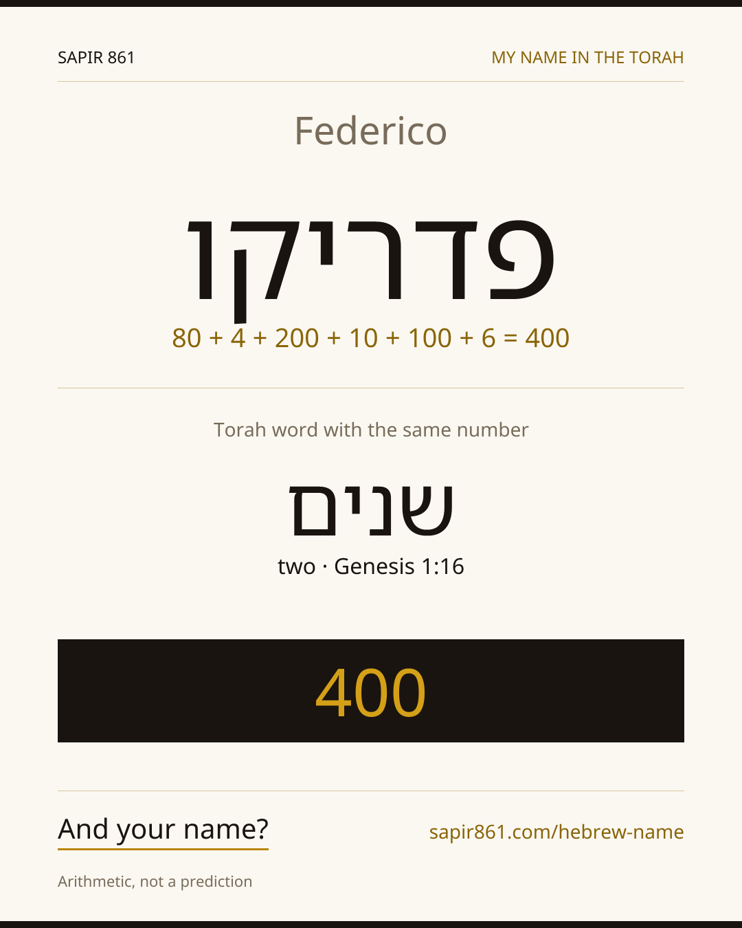 Federico — פדריקו