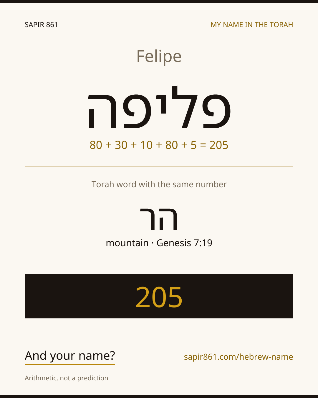 Felipe — פליפה