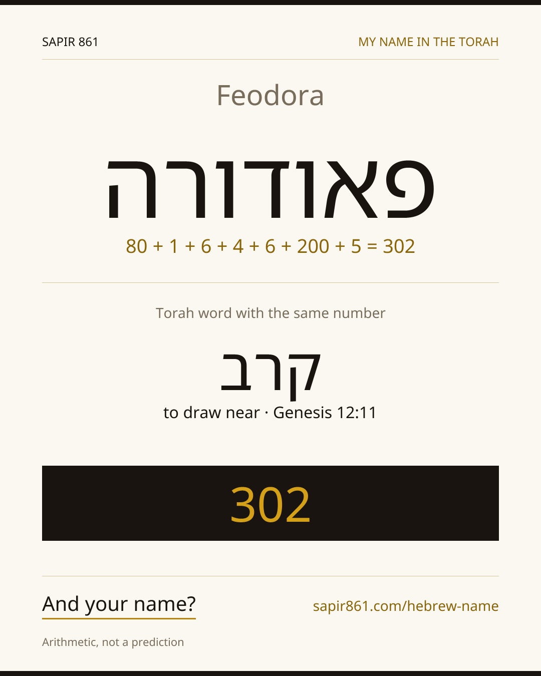 Feodora — פאודורה