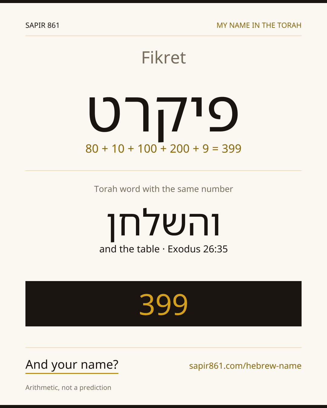 Fikret — פיקרט