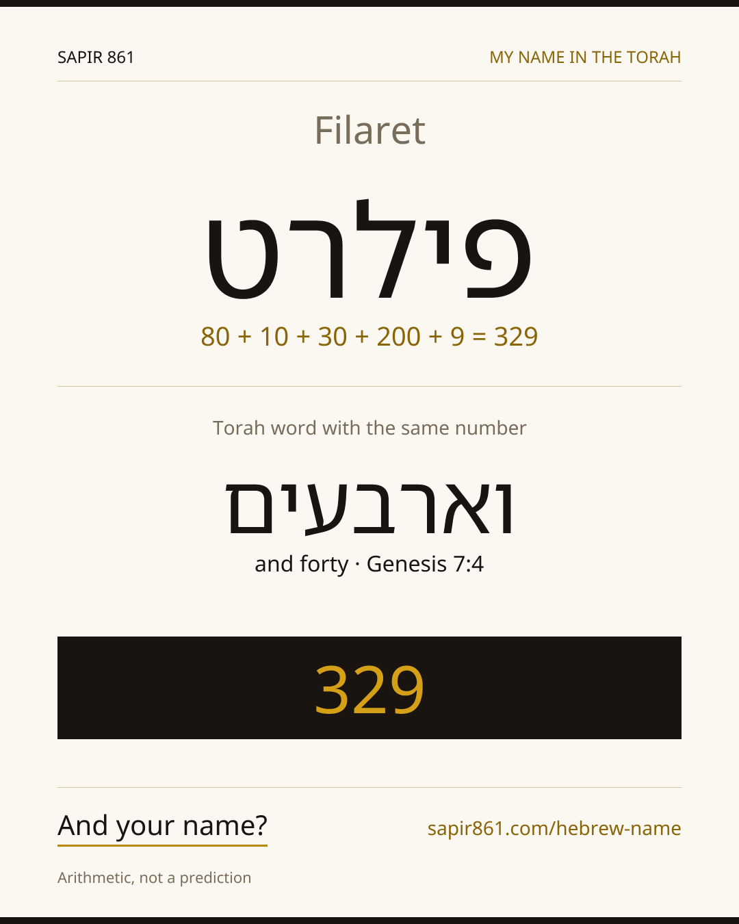 Filaret — פילרט