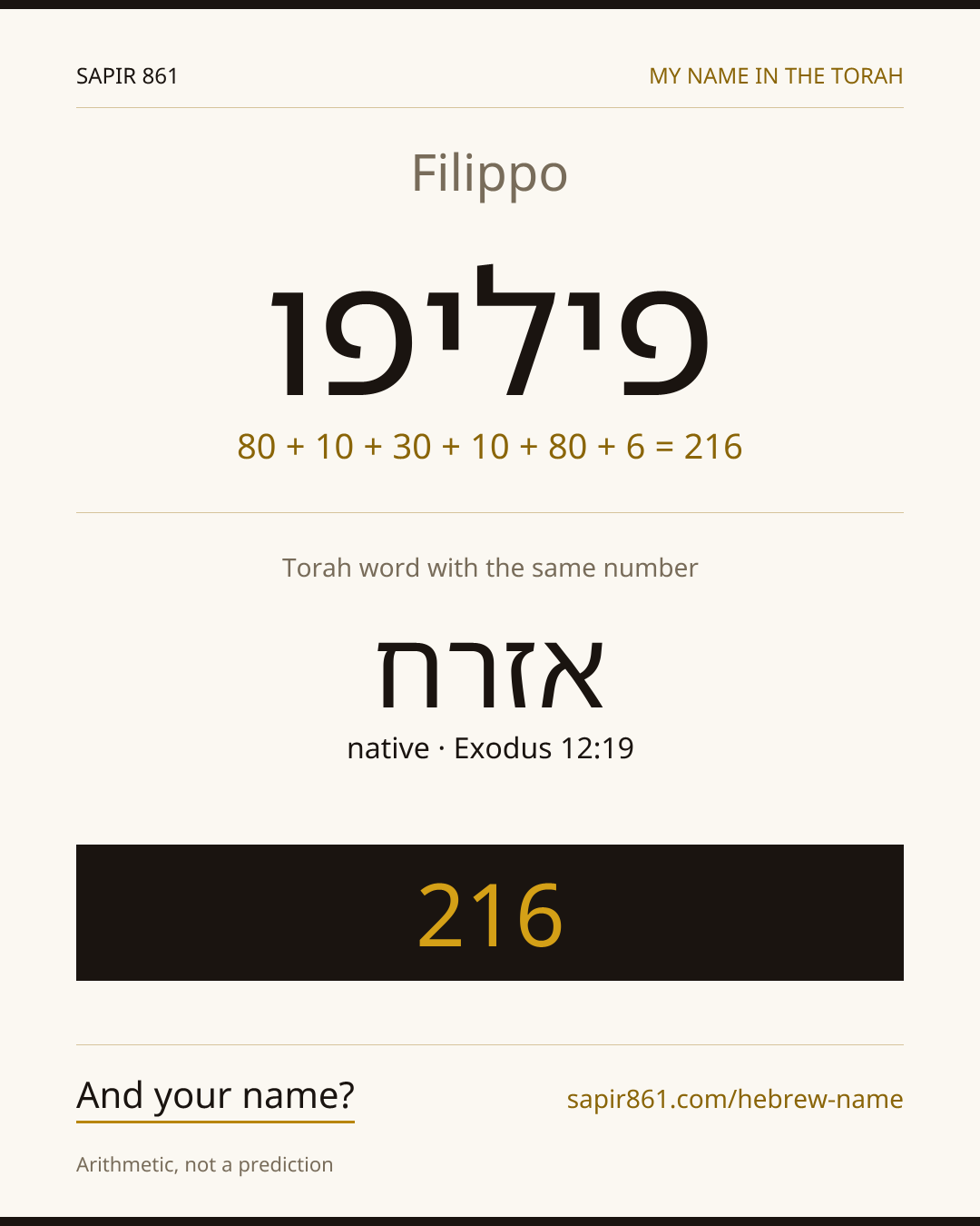 Filippo — פיליפו