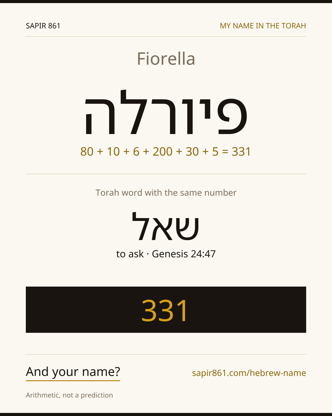 Fiorella — פיורלה