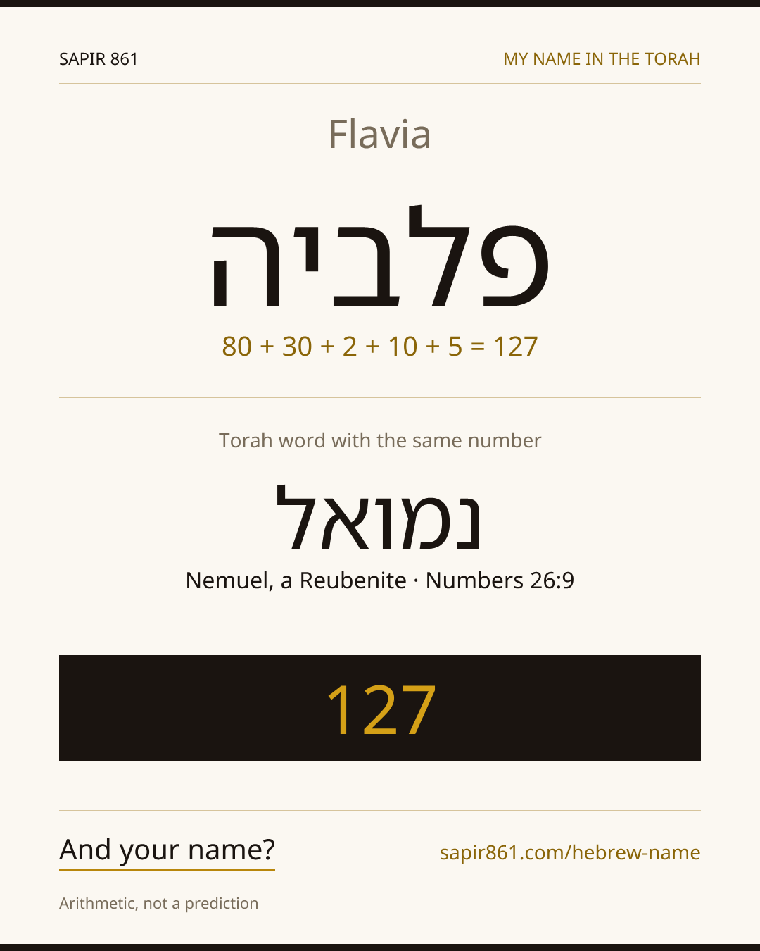Flavia — פלביה