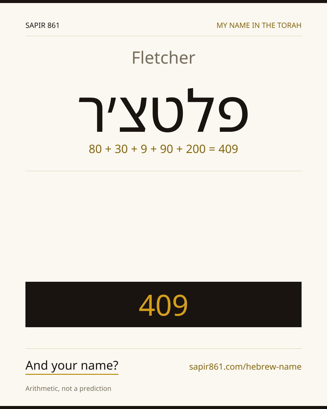 Fletcher — פלטצ׳ר