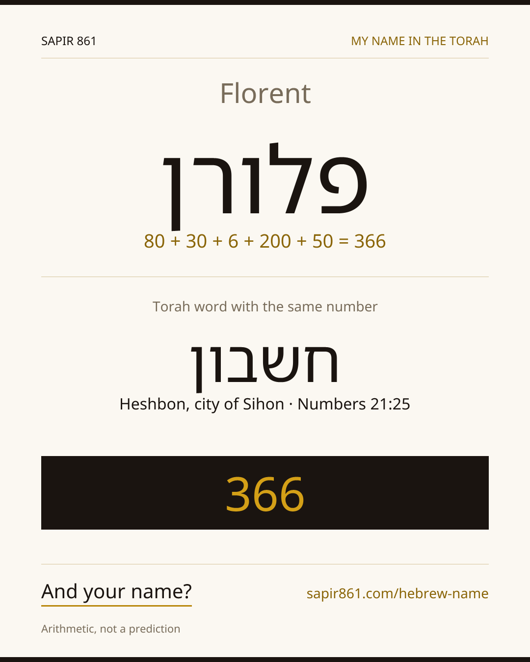 Florent — פלורן