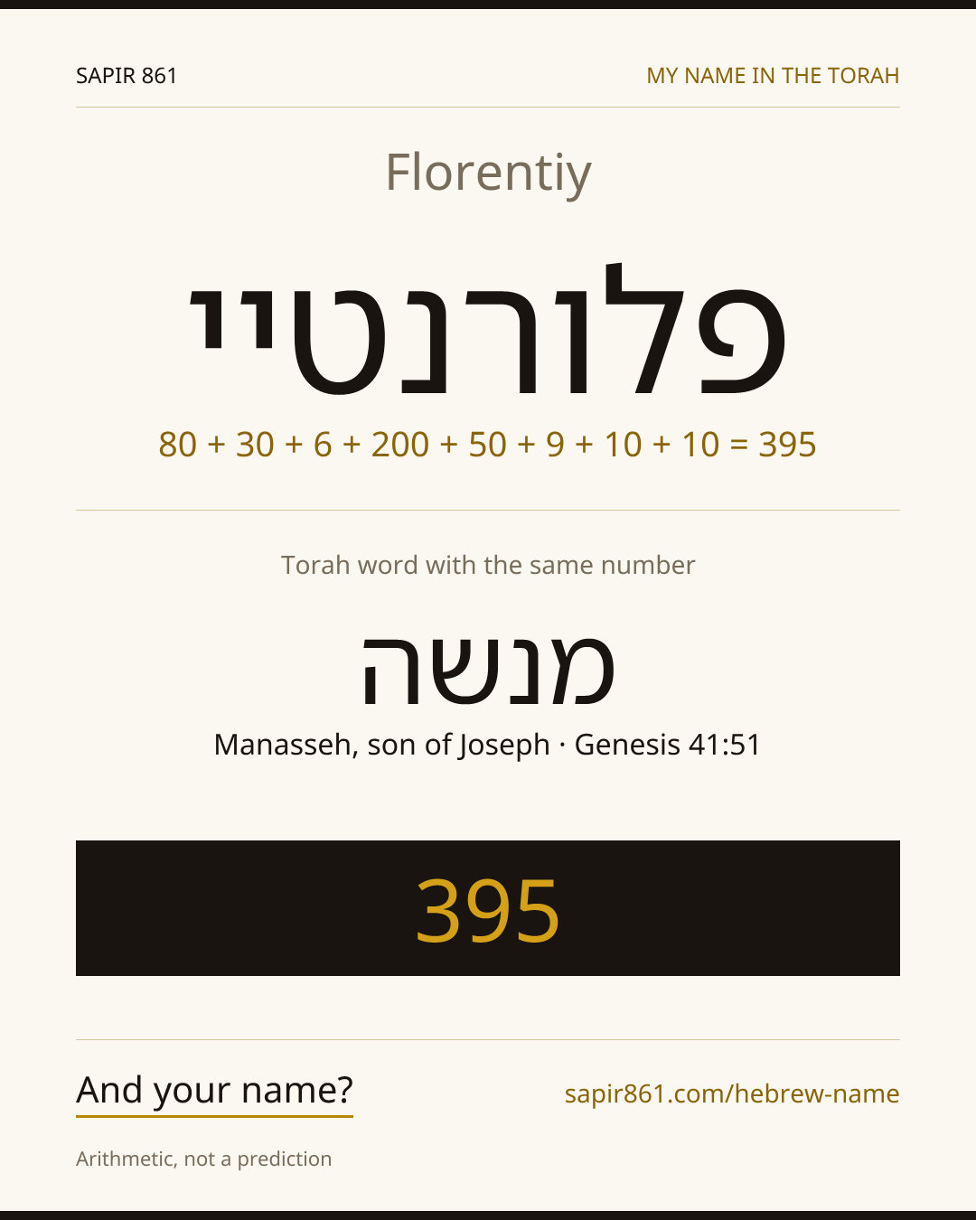 Florentiy — פלורנטיי