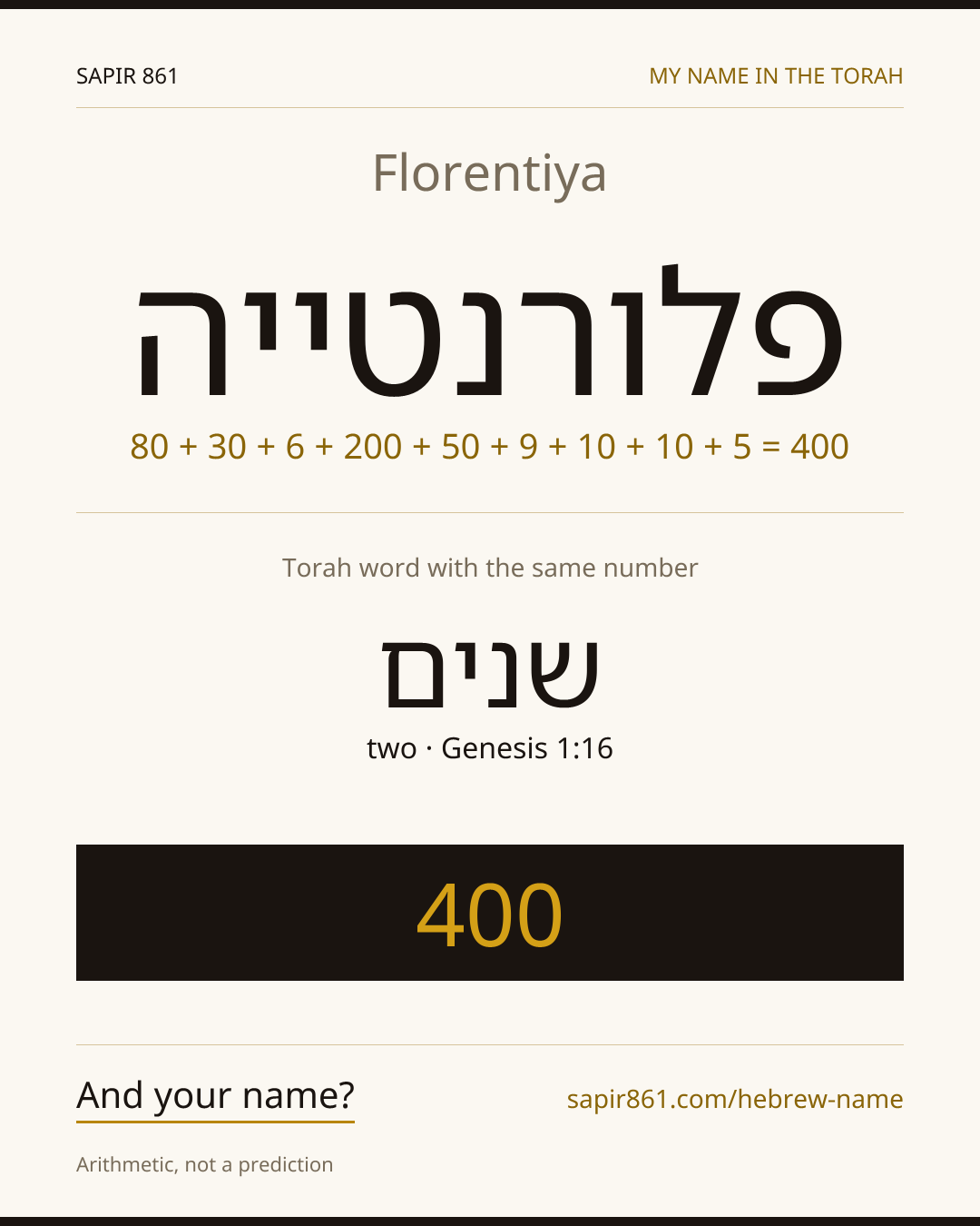 Florentiya — פלורנטייה