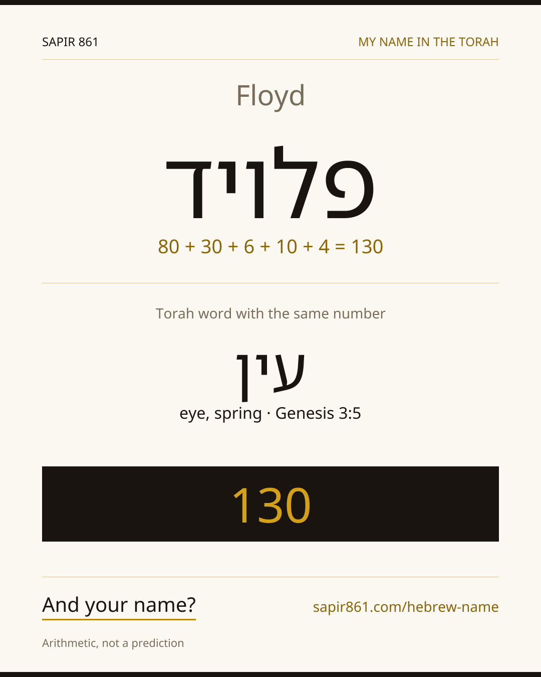 Floyd — פלויד