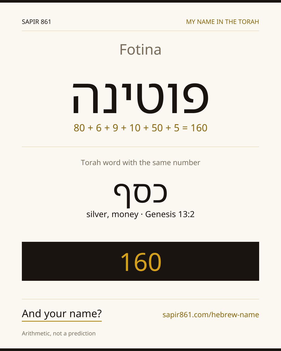 Fotina — פוטינה