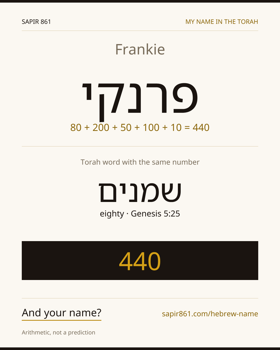 Frankie — פרנקי