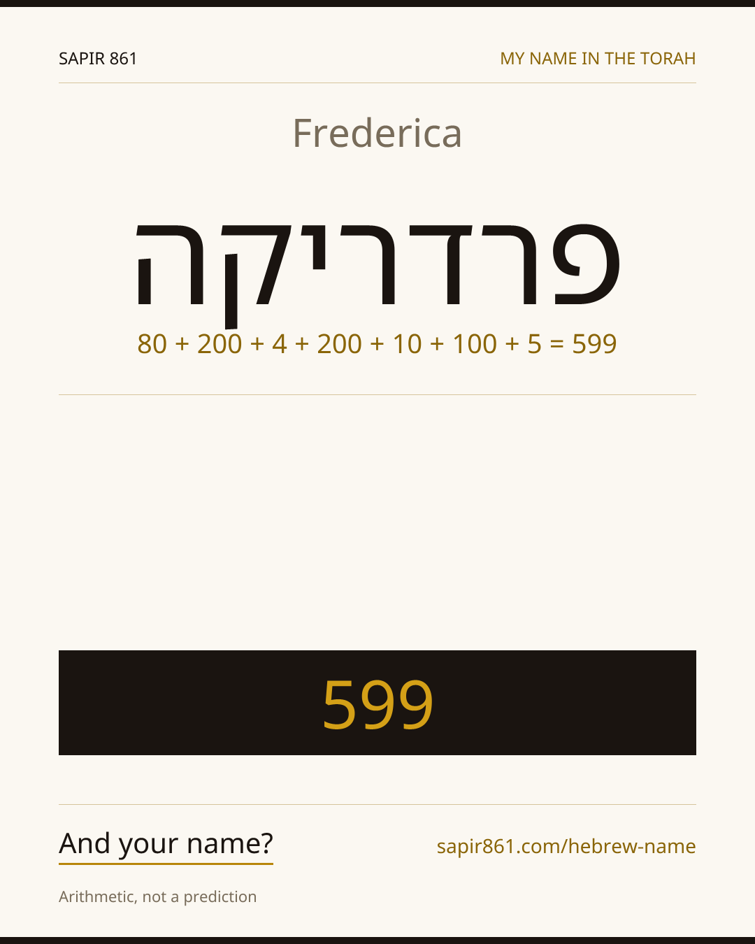 Frederica — פרדריקה