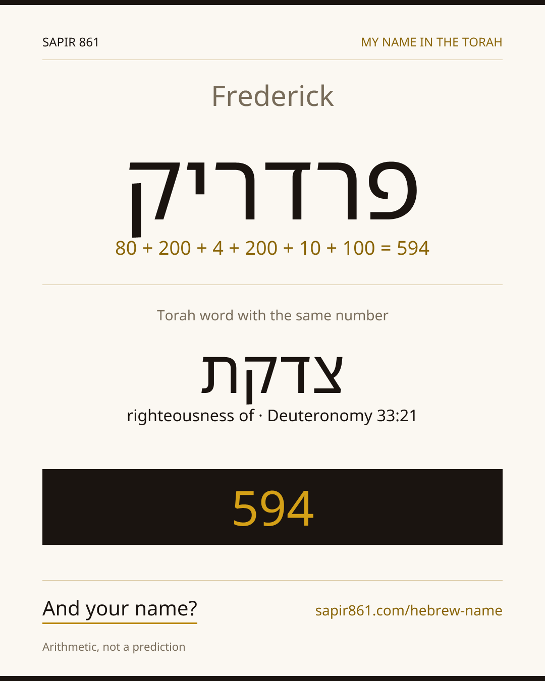 Frederick — פרדריק