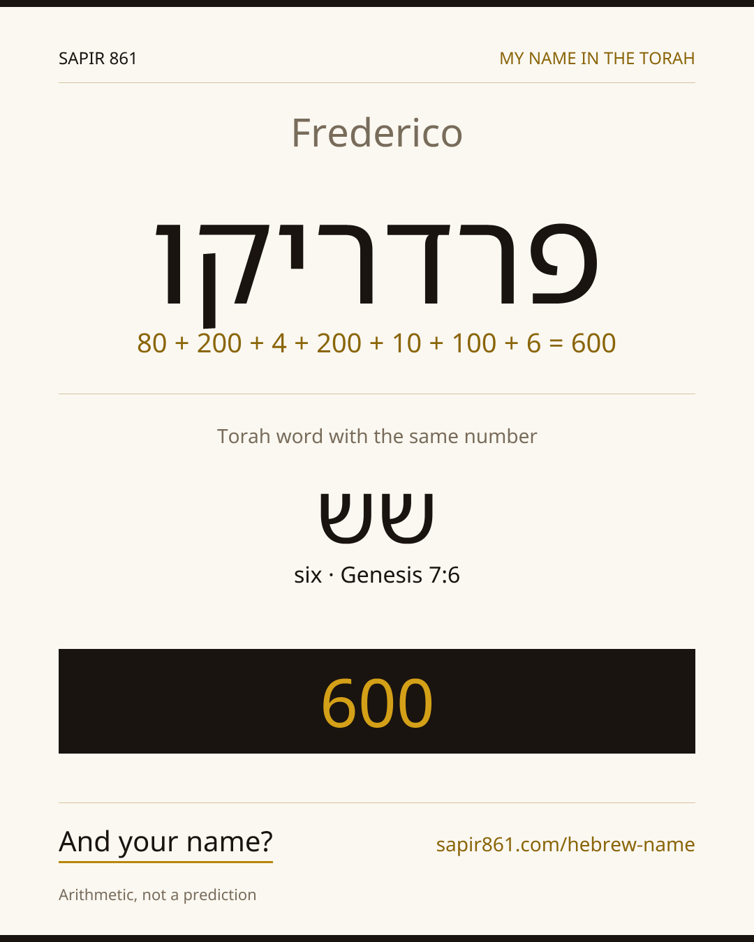 Frederico — פרדריקו