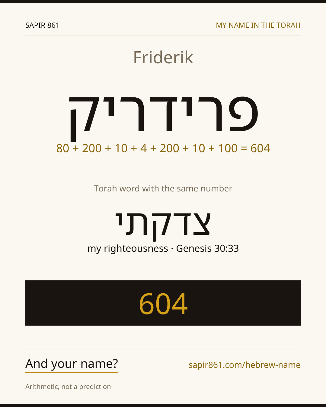 Friderik — פרידריק