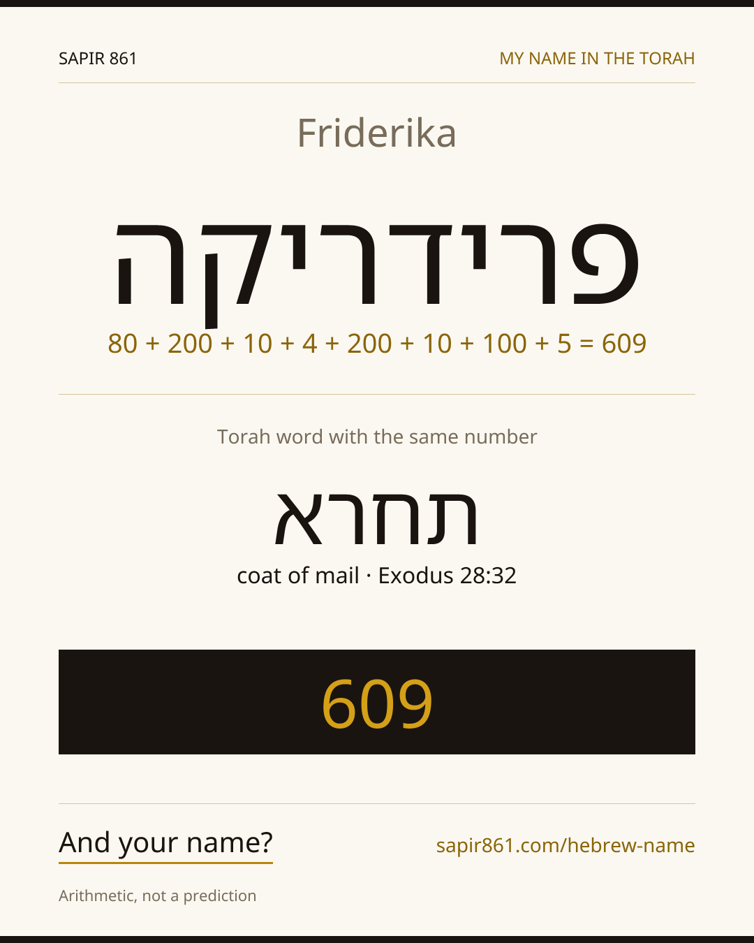 Friderika — פרידריקה