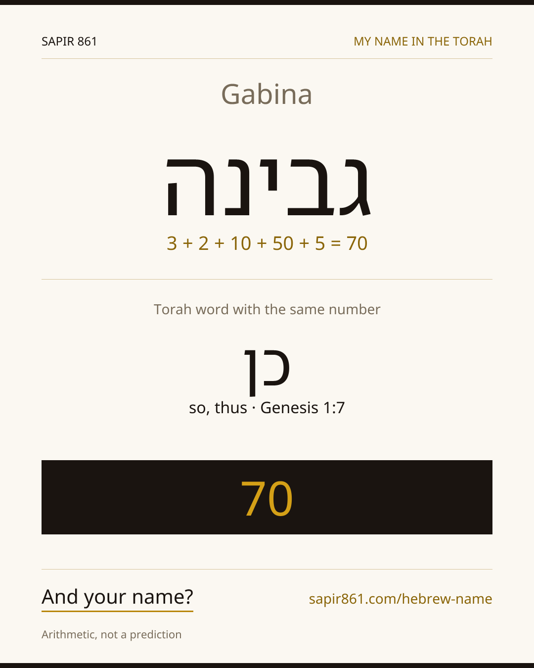 Gabina — גבינה