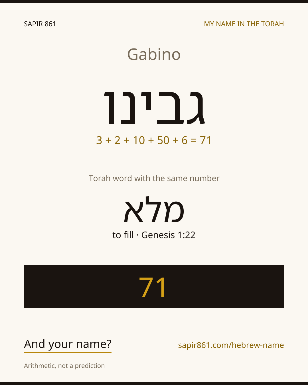 Gabino — גבינו