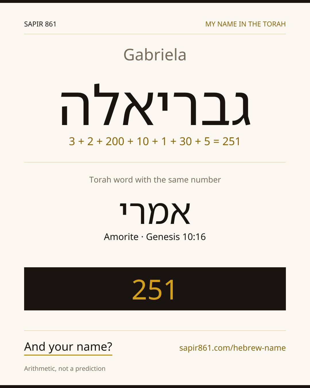 Gabriela — גבריאלה