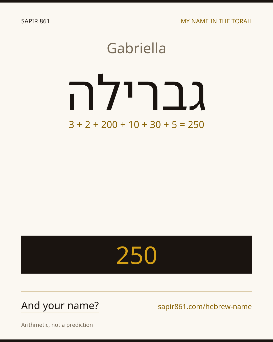 Gabriella — גברילה
