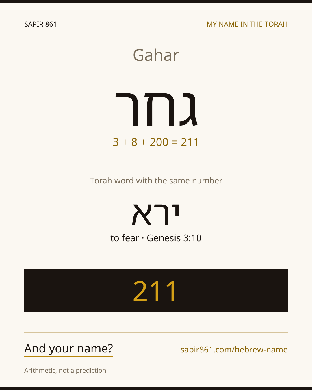 Gahar — גחר