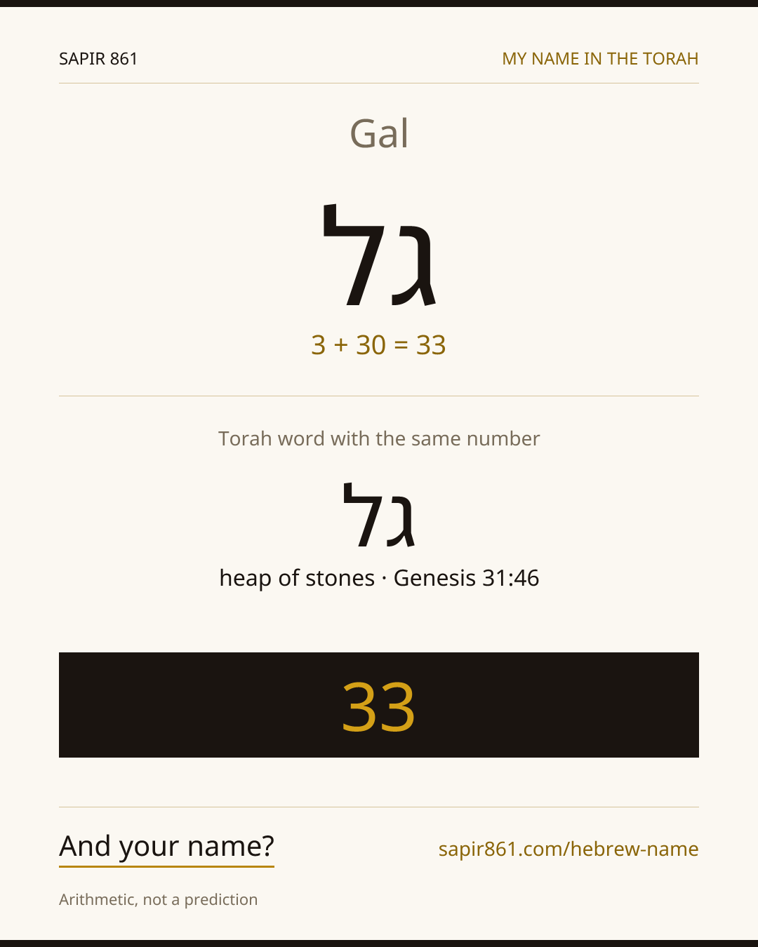 Gal — גל