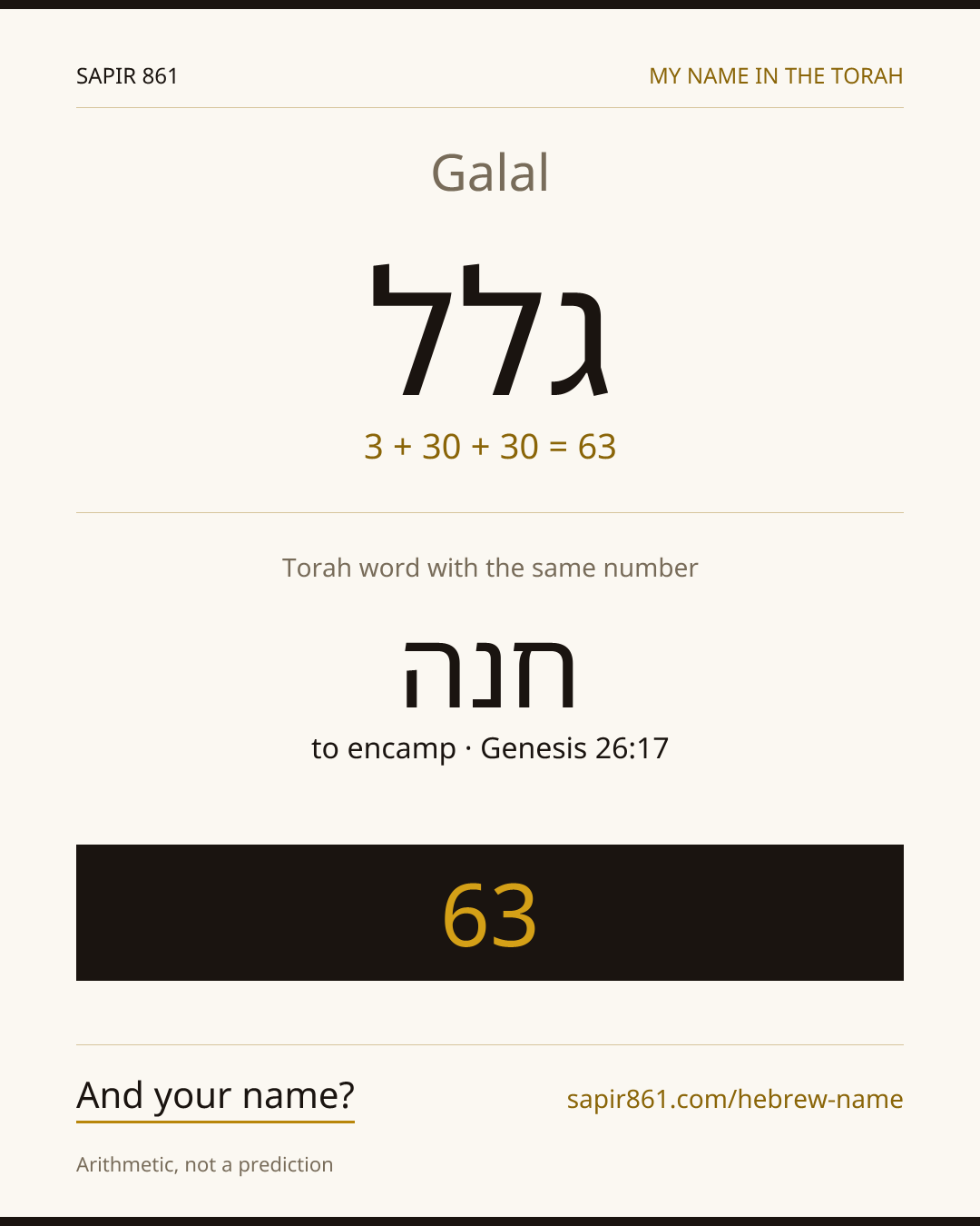Galal — גלל
