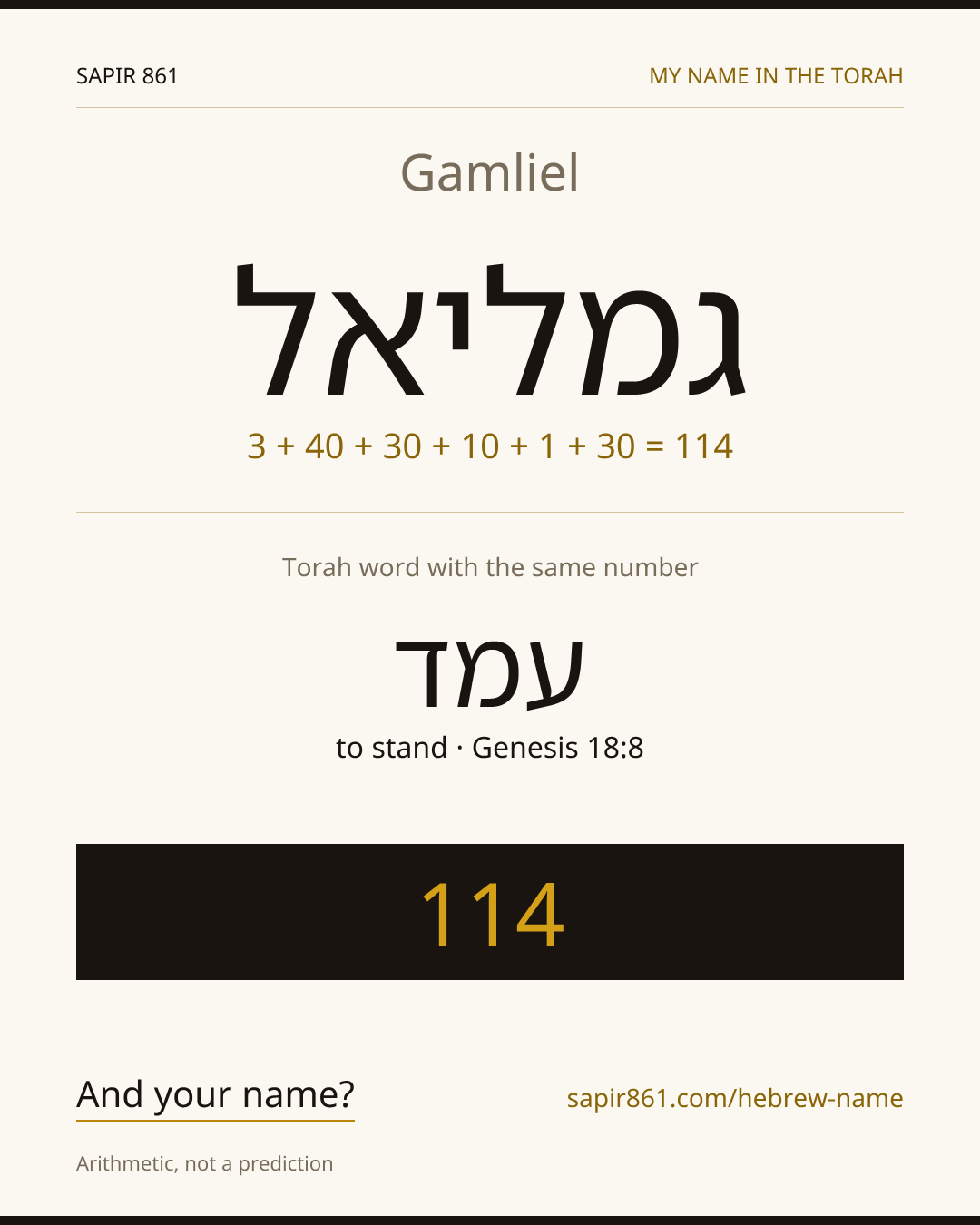 Gamliel — גמליאל