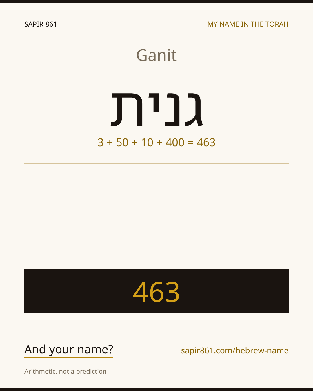 Ganit — גנית