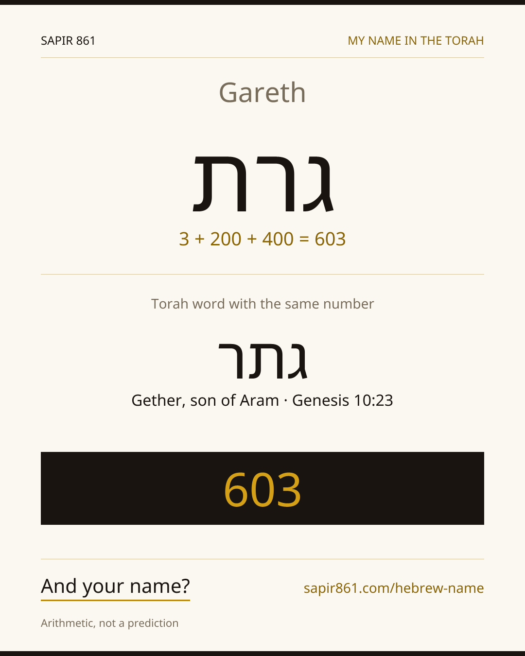 Gareth — גרת