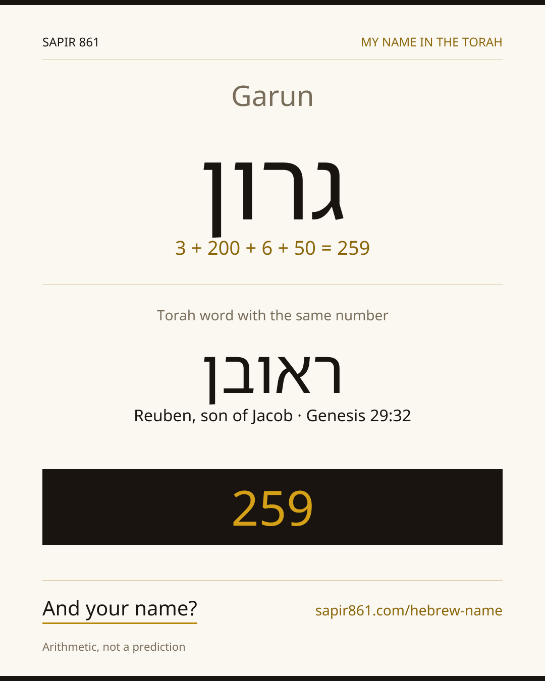 Garun — גרון