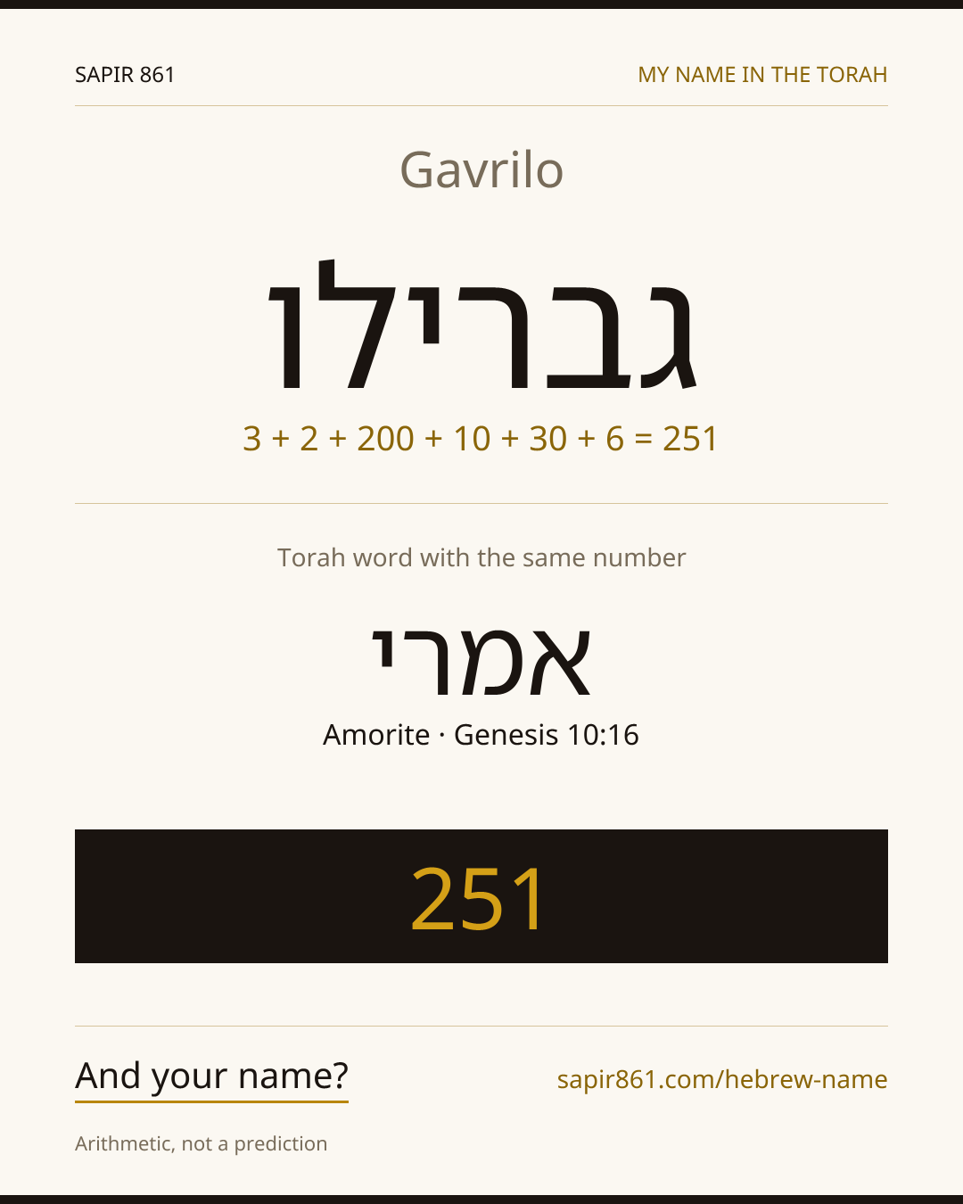 Gavrilo — גברילו