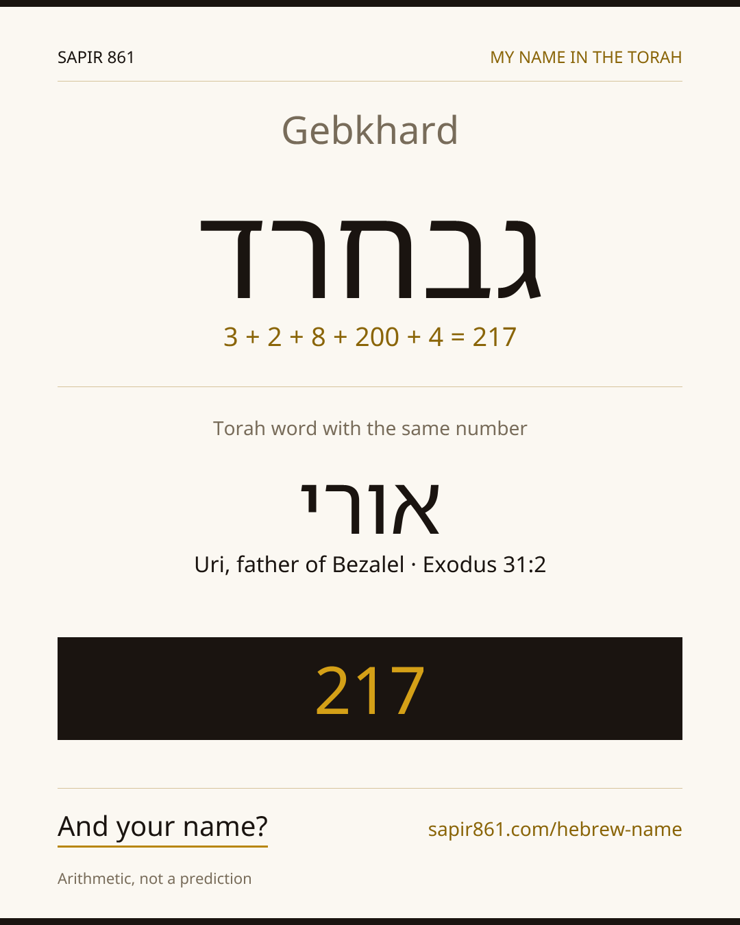 Gebkhard — גבחרד