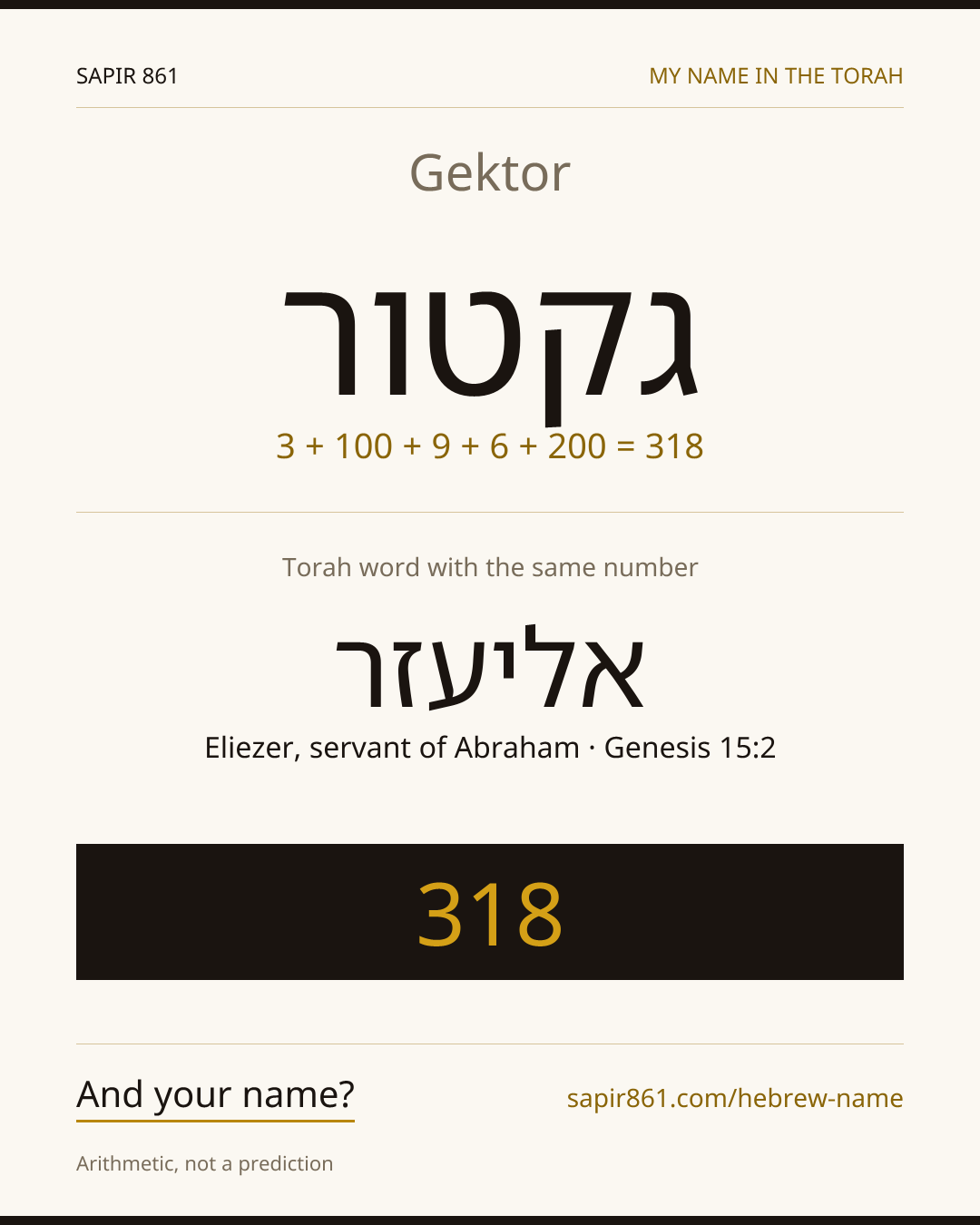 Gektor — גקטור