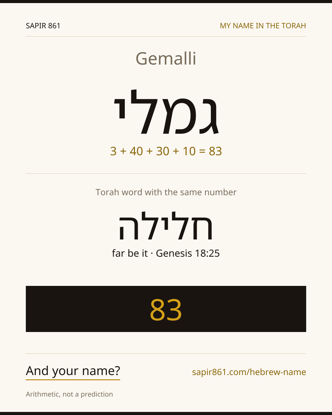 Gemalli — גמלי