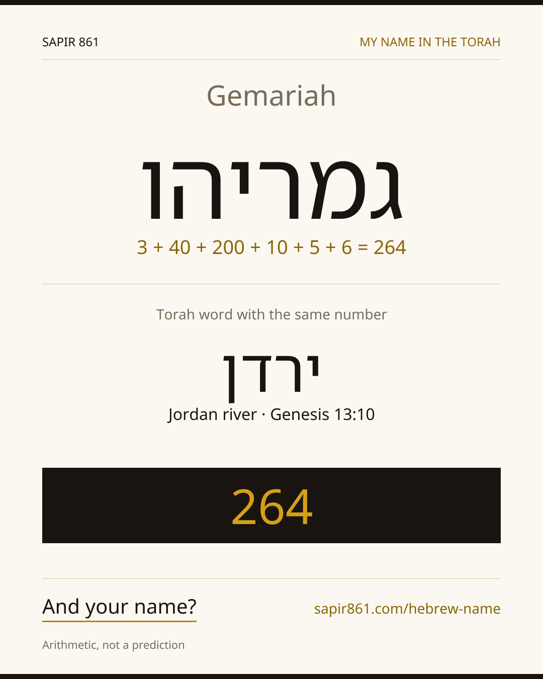 Gemariah — גמריהו