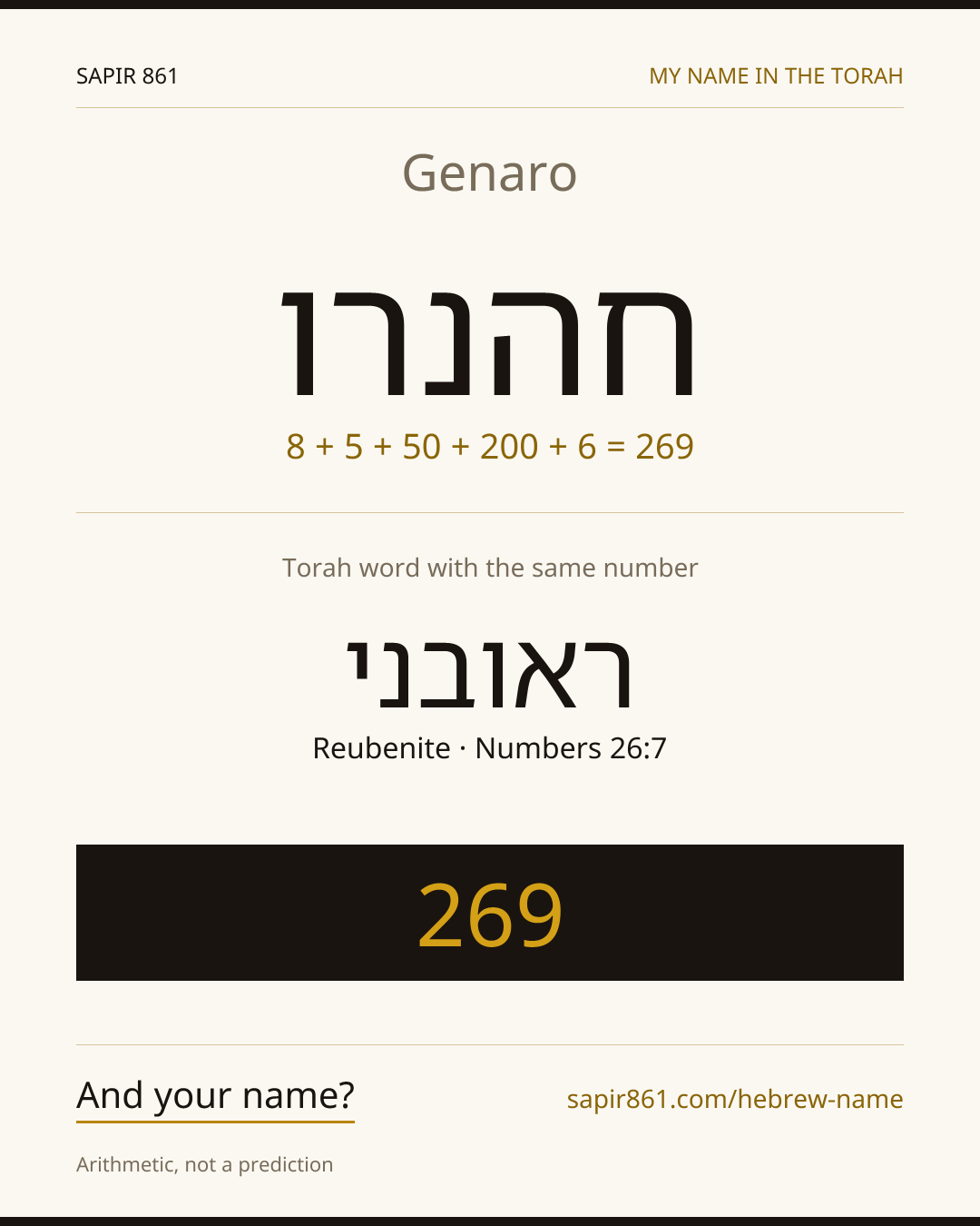 Genaro — חהנרו