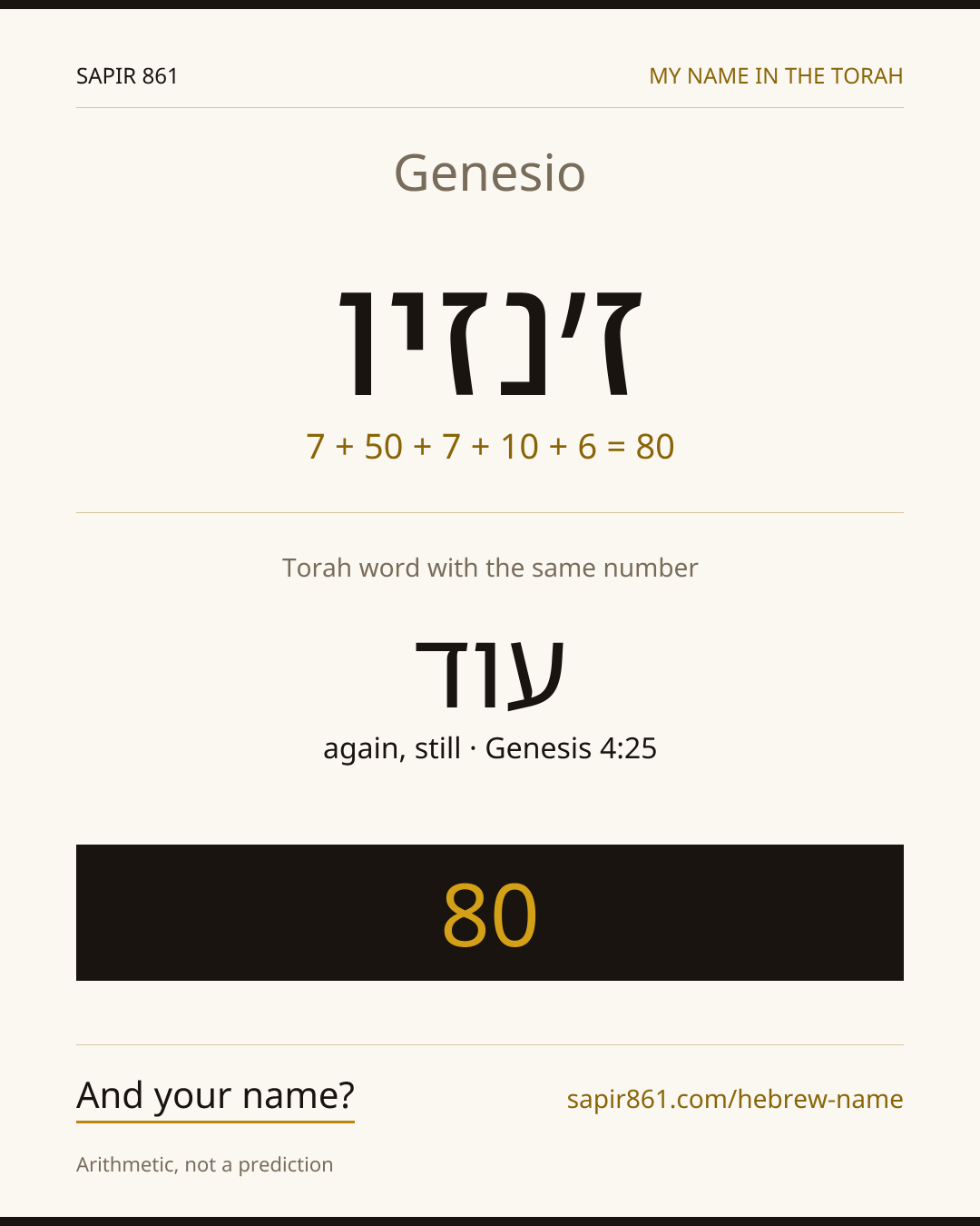 Genesio — ז׳נזיו
