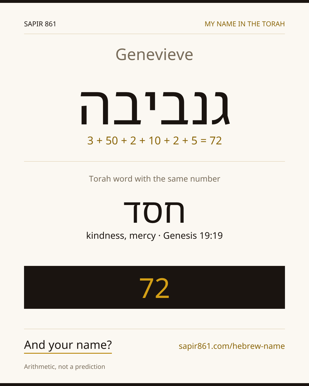 Genevieve — גנביבה