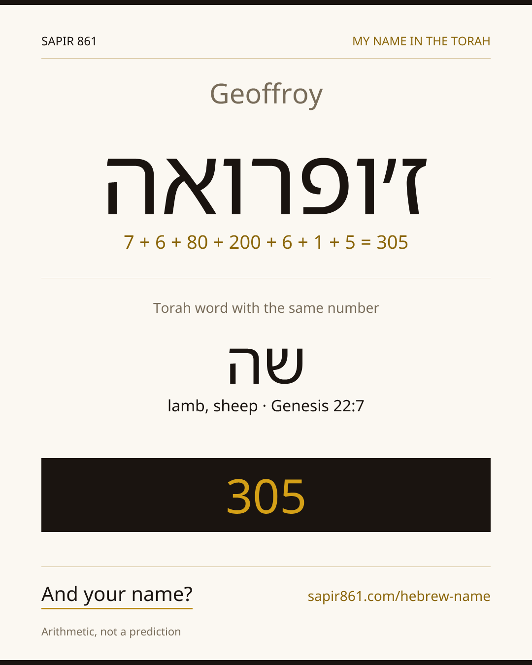 Geoffroy — ז׳ופרואה