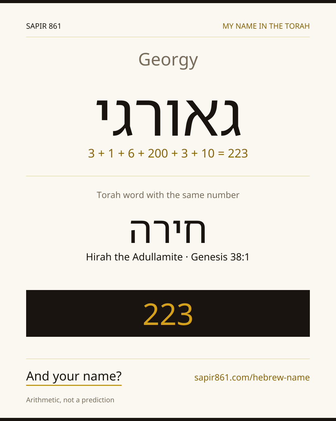 Georgy — גאורגי