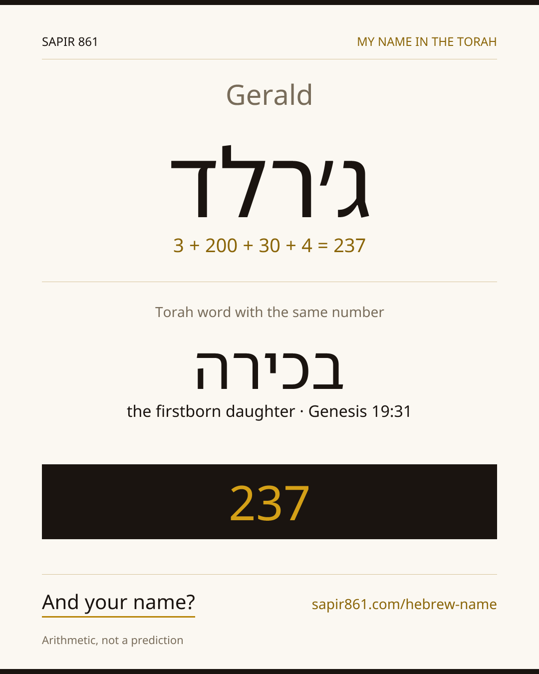 Gerald — ג׳רלד