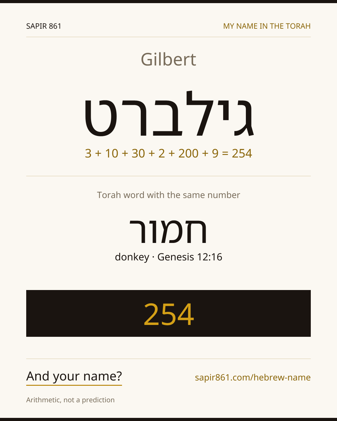 Gilbert — גילברט