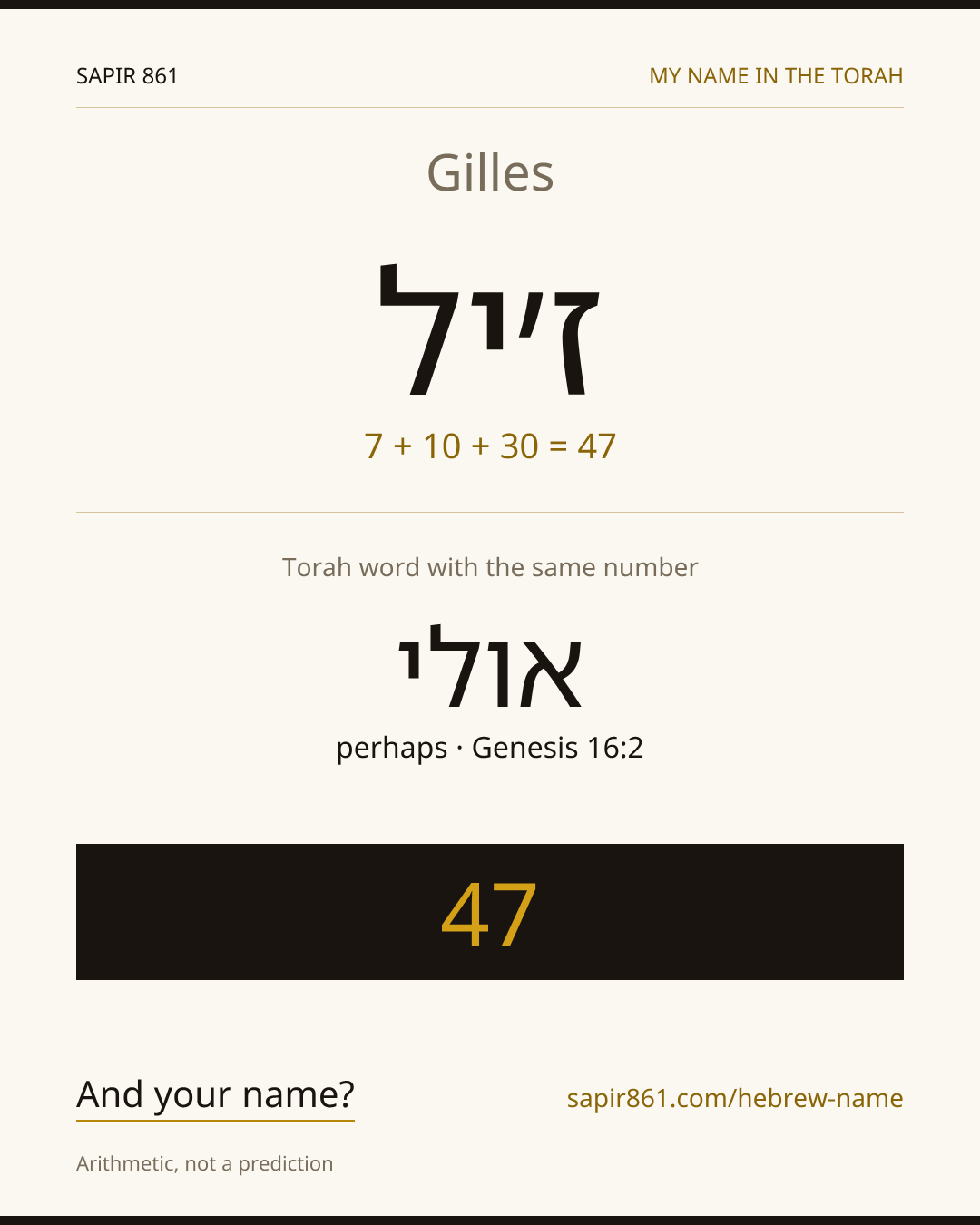 Gilles — ז׳יל