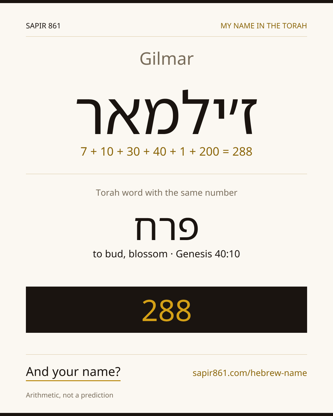 Gilmar — ז׳ילמאר