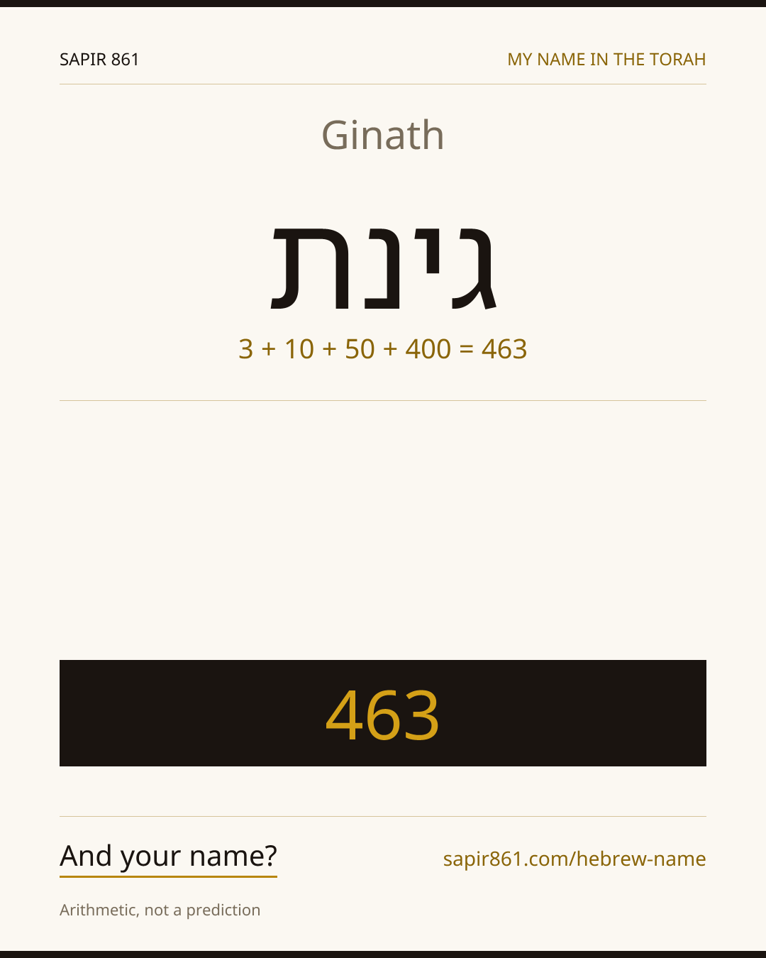 Ginath — גינת