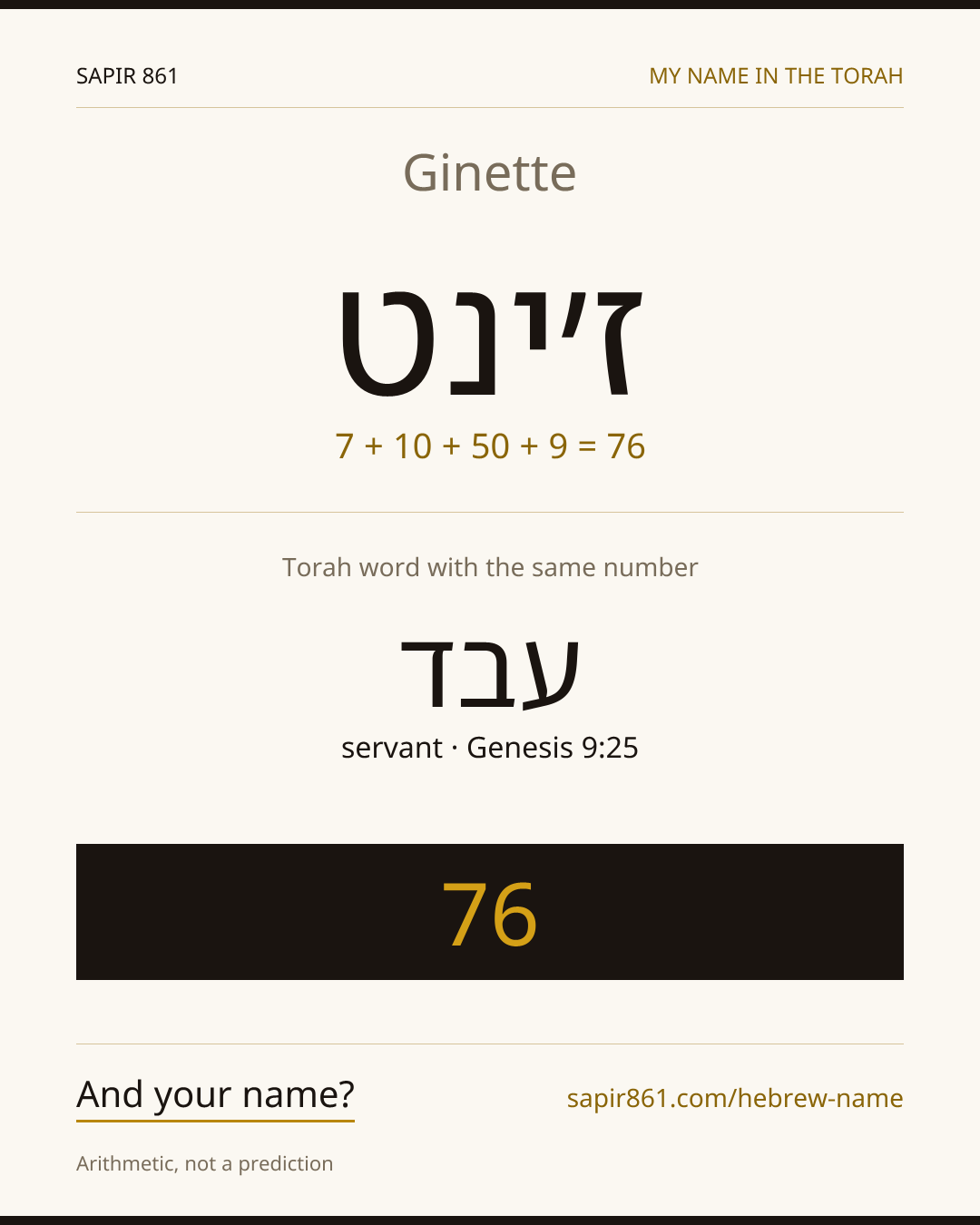 Ginette — ז׳ינט